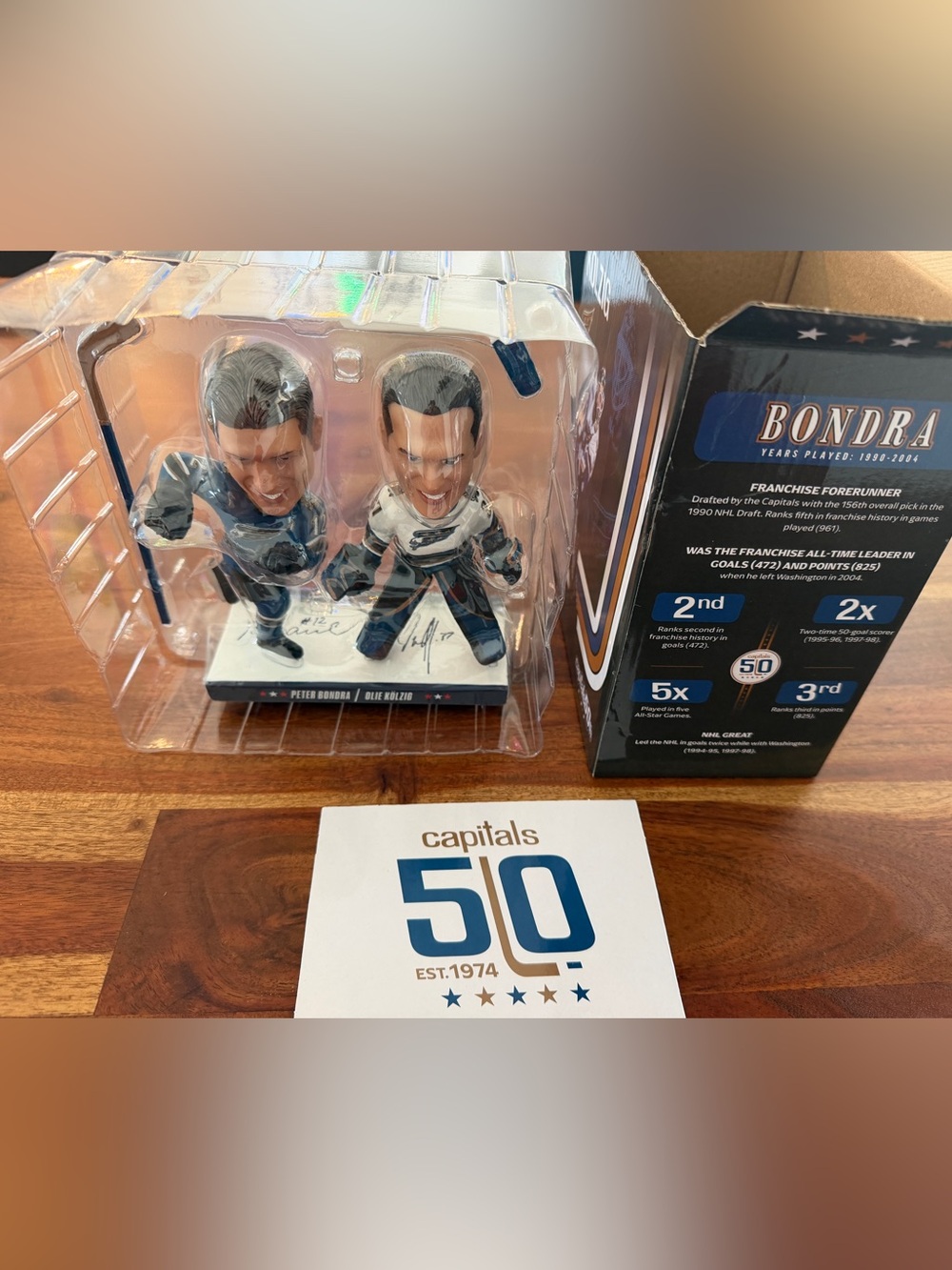Coyote Capitals 50th Anniv Dual Bobblehead NIB